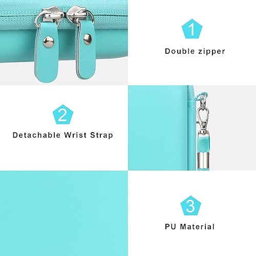 Miniatura 6 de Canboc Funda para cámara digital CAMKORYSevenatLecranBesungoVAHOIALDBEVLXNIVIWEUKJLO Video Vlogging y otras cámaras compactas portátiles para