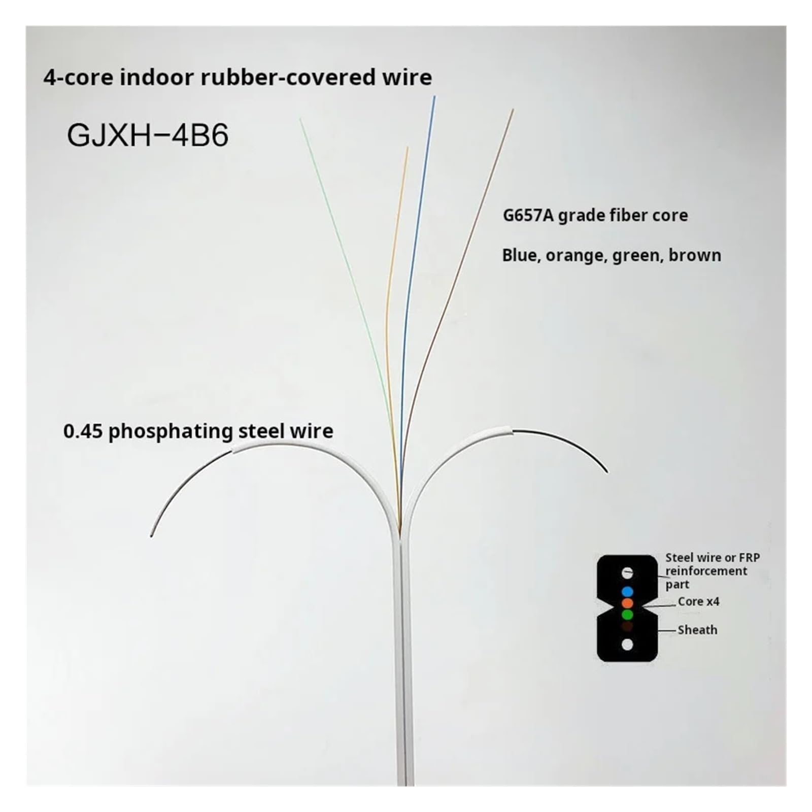CHAOMIN Câble de raccordement intérieur à fibre optique monomode - 50 m, 1/2/4 noyaux, 2 noyaux en acier, sans connecteur(White,2 Cores)