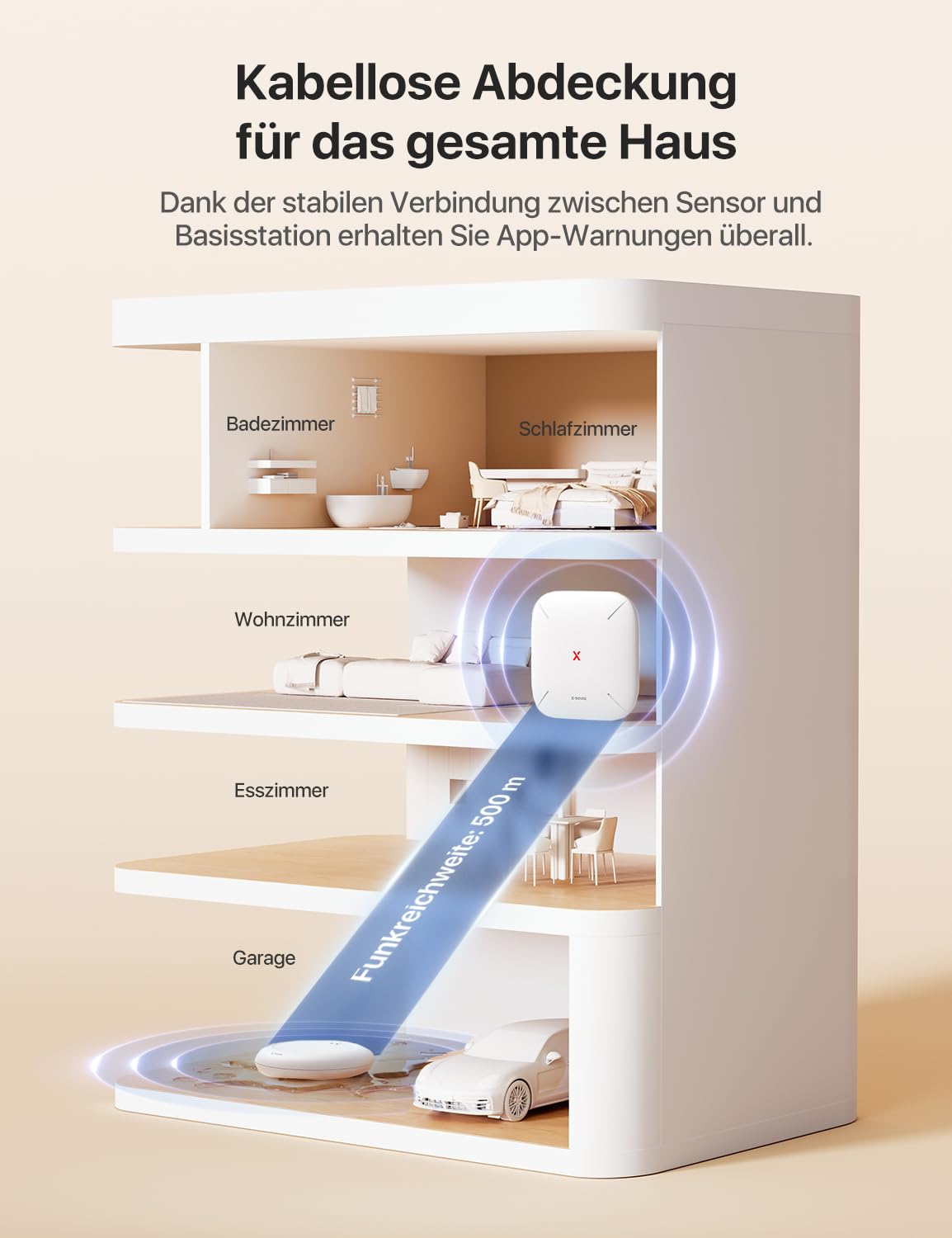 X-Sense SBS50 Wassermelder WLAN, smarter Wassersensor IP67 wasserdicht, App-Warnungen 2.4GHz, für Küche Bad Keller