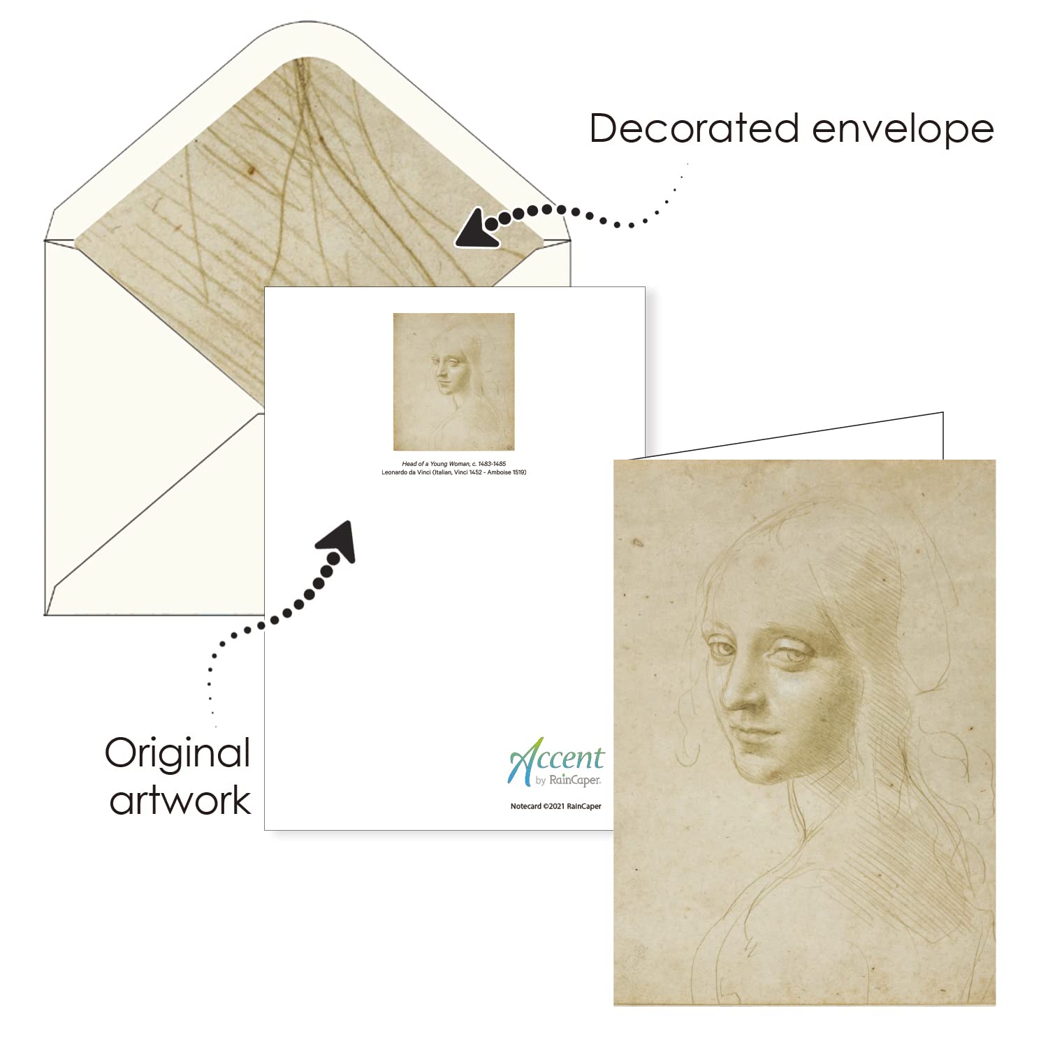 RainCaper Fine Art Keepsake - Biglietti di auguri vuoti con buste decorative, 13 x 17 cm, confezione regalo, 300 g/m² (donne di Vinci)