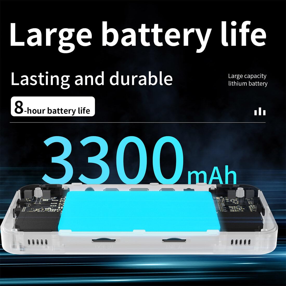 RG35XX H 3,5 Zoll IPS 64G mit 4800 Spielen
