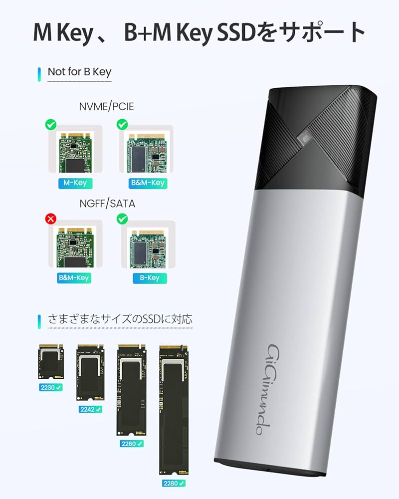 MD２台 CD２台 ジュラケ付き❗️ Amazon.co.jp: GiGimundo M.2 SSD 外付けケース USB3.2(Gen2