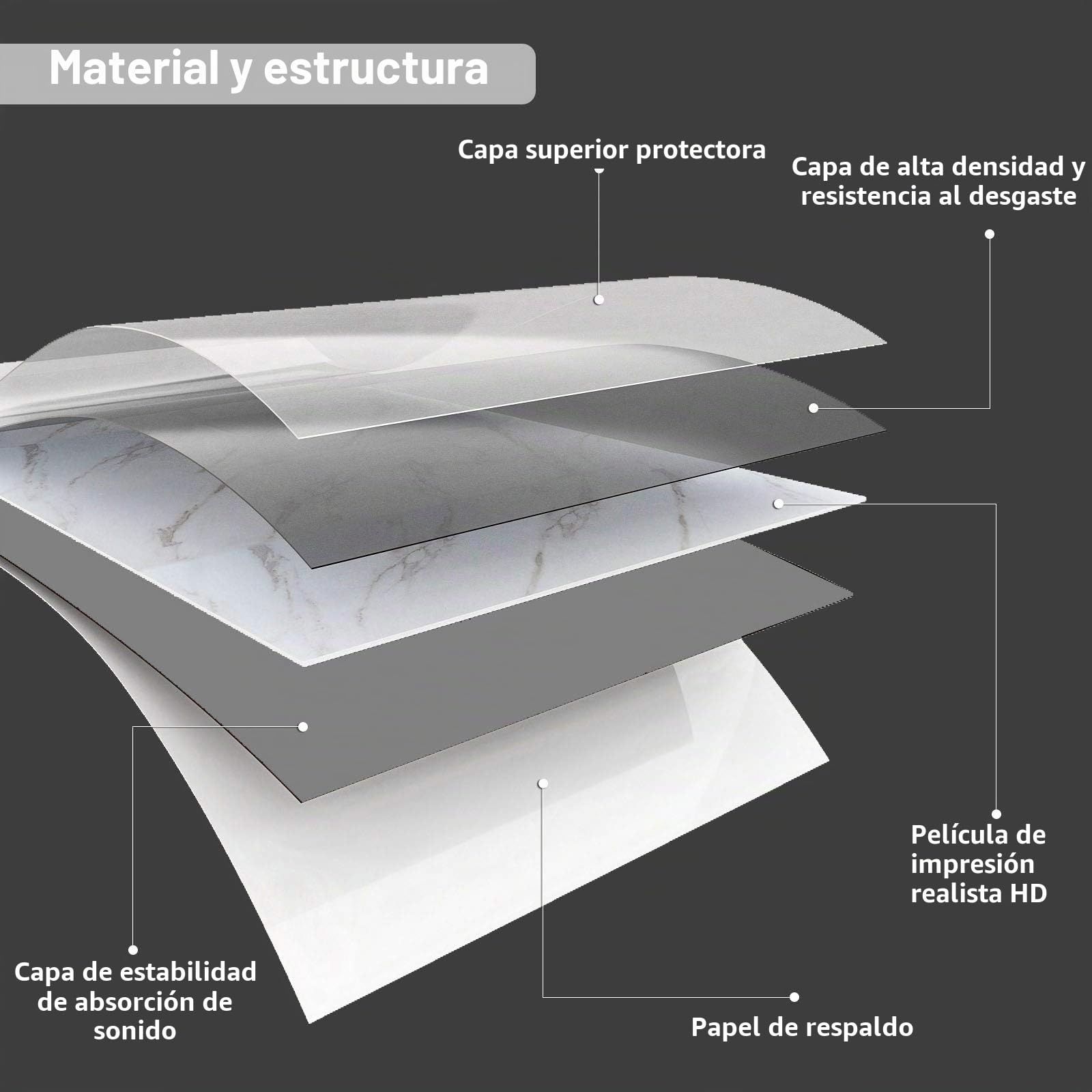 VEELIKE suelo vinilo autoadhesivo patrón de piedra blanca autoadhesivo azulejos adhesivos para suelo impermeable suelo de mármol cocina baño decoración renovación del hogar 30 cm x 30 cm 24 piezas
