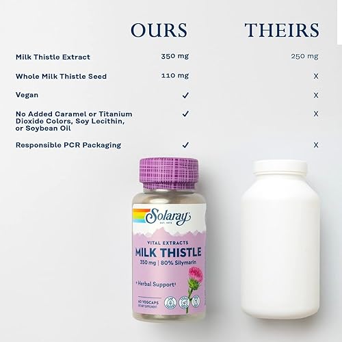 Miniatura 5 de Solaray Extracto de semilla de cardo mariano 350 mg garantizado que contiene un 80 de silimarina soporte hepático tradicional vegano y verificado en