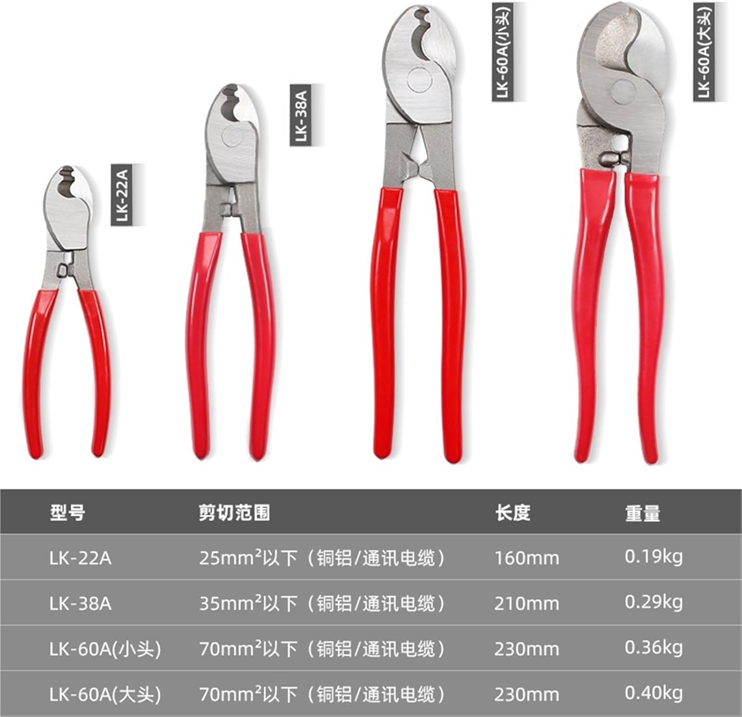 1Pcs LK-38A/LK-22A/LK-60A manual copper and aluminum cable cutter portable bolt cutter insulation cutter 6 inches 8 inches 10 inches(LK-22A)
