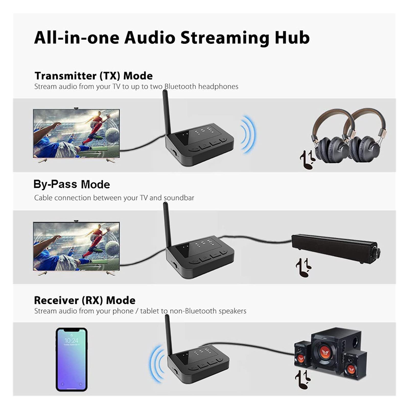 Adaptateur audio Bluetooth 80m Bluetooth 5.0 récepteur audio Transmetteur Bypass 3 en 1 APTX HD LL Faible latence 3.5mm AUX-TV PC Adaptateur sans fil de voiture