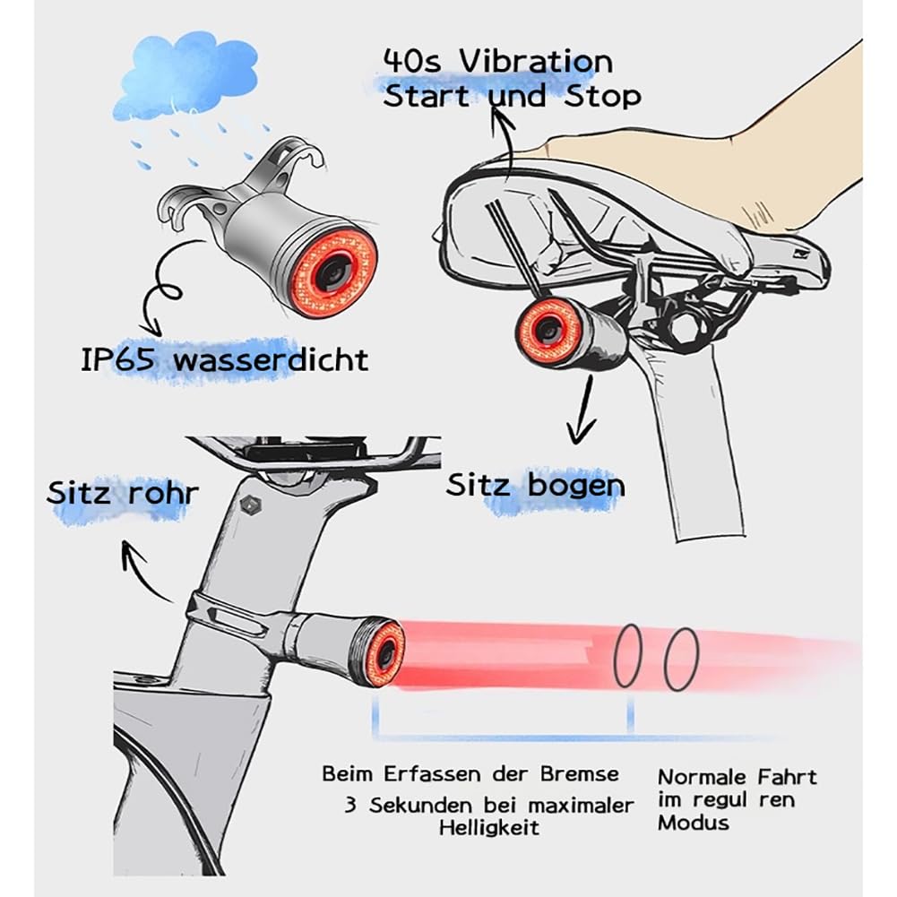 Fahrrad Smart Rücklicht | Auto ON/Off Led Fahrrad Rücklicht USB-C Aufladbar Batterie | Fahrradlicht Hinten IPX6 Wasserdicht für Rennrad, MTB, E-Bike (2025 EU-Patente)
