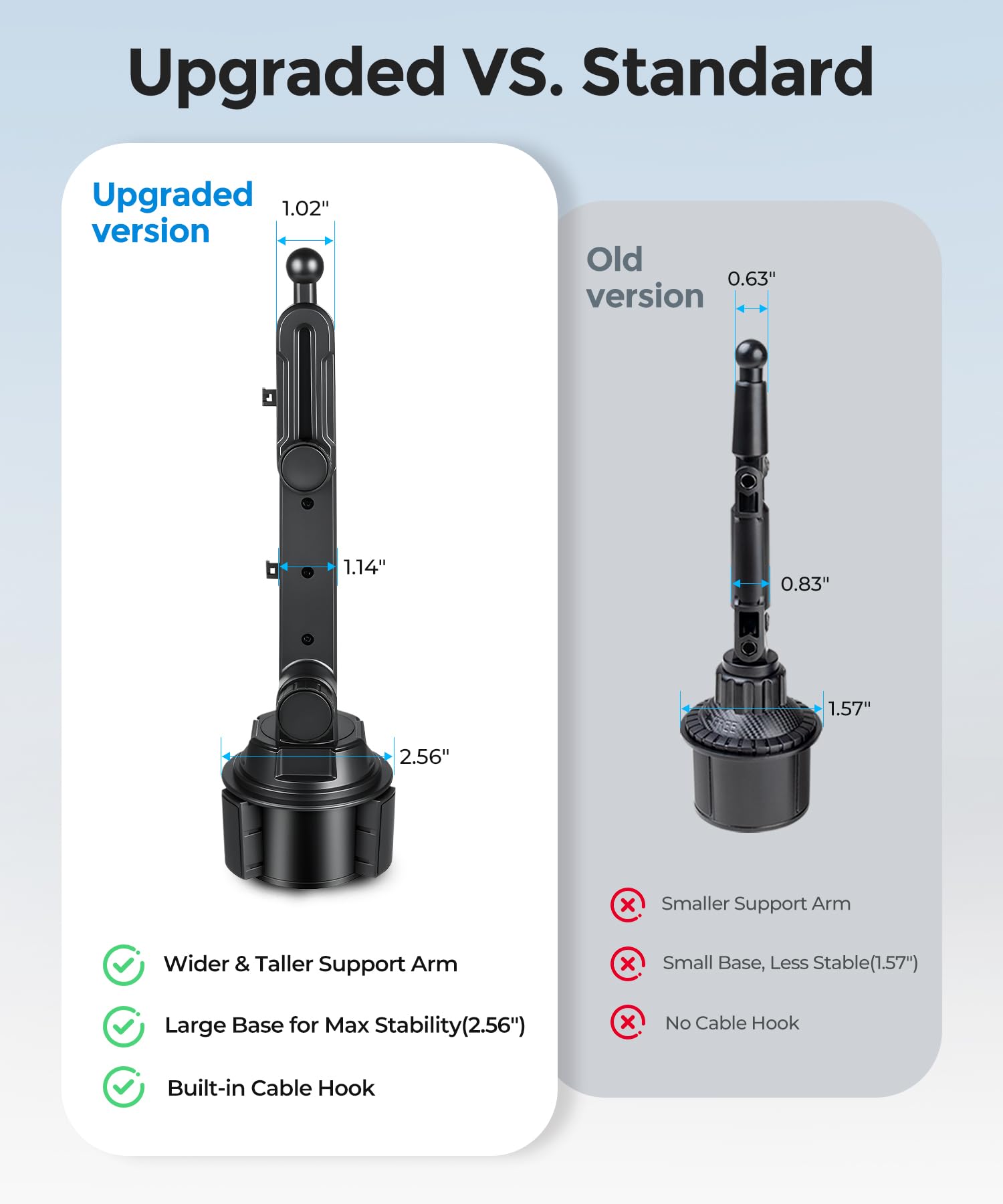 Soporte de teléfono de doble taza para coche, soporte de taza, sostiene 2 teléfonos simultáneamente, soporte universal imprescindible para coche, compatible con iPhone/Samsung/Motorola