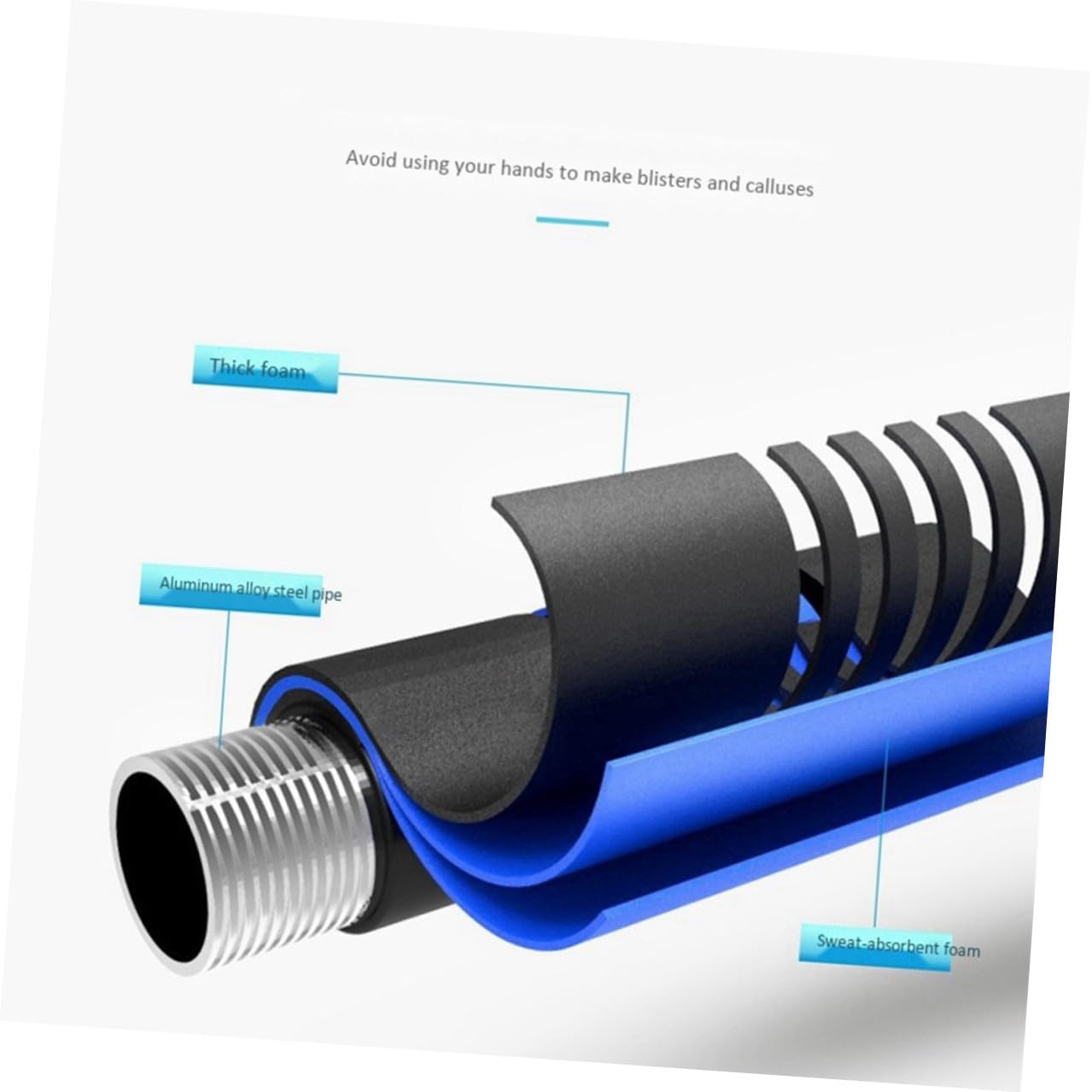 Ruota Addominali Fitness Professionale Sky- Roller per Esercizi Addominali con Manico in Abs e Gomma Ruota Doppia Rinforzata Serbatoio per Allenamento Core Silenzioso Uomo Donna
