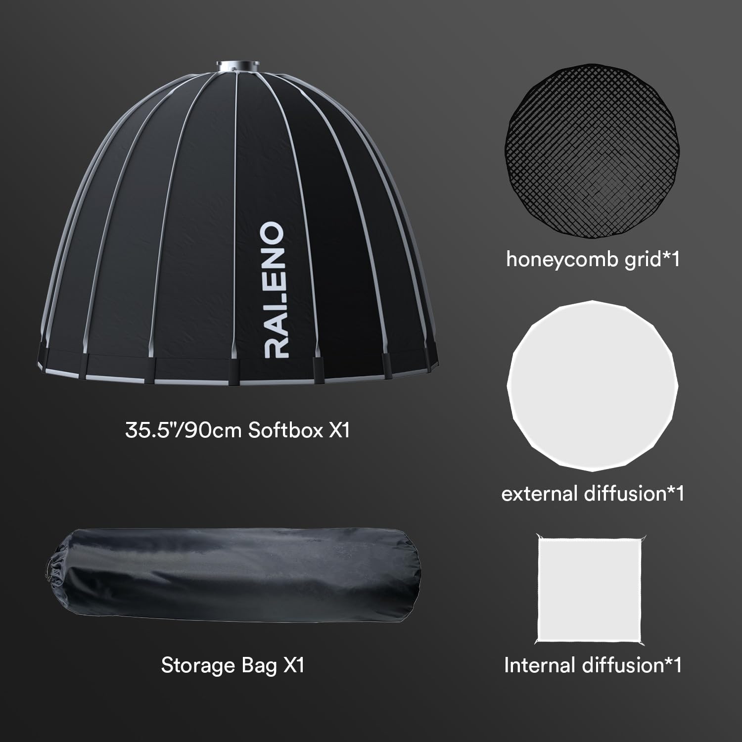 RALENO Softbox Parabolico da 90cm con Attacco Bowens e Griglia a Nido D'ape