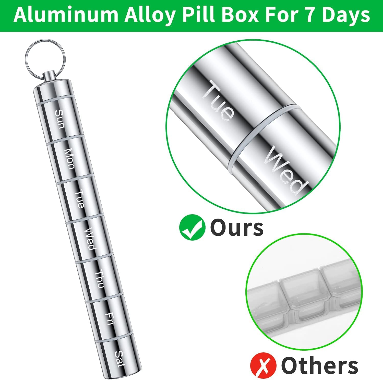 Rabbonix Portable Aluminum Alloy Medicine Organizer Box Tablets Container Case Keychain Stackable & Waterproof Travel Pill Box | Silver | 01 Pcs 1