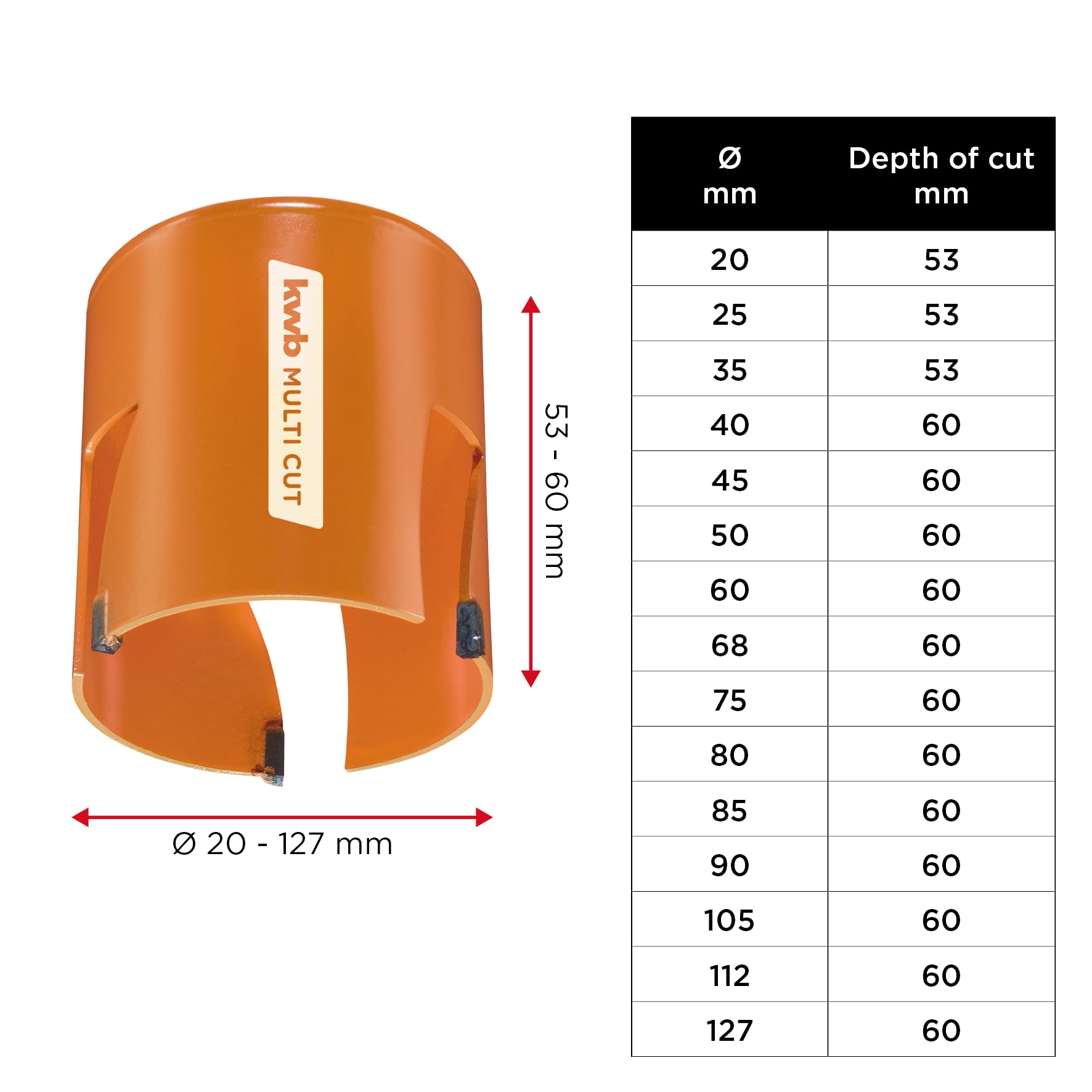 kwb Hole Saw diameter 112 Mm With High-Temperature Brazed, Diamond-Ground Teeth, Fast Chip Removal, 6 Mm Centre Drill for Universal Use - Image 4