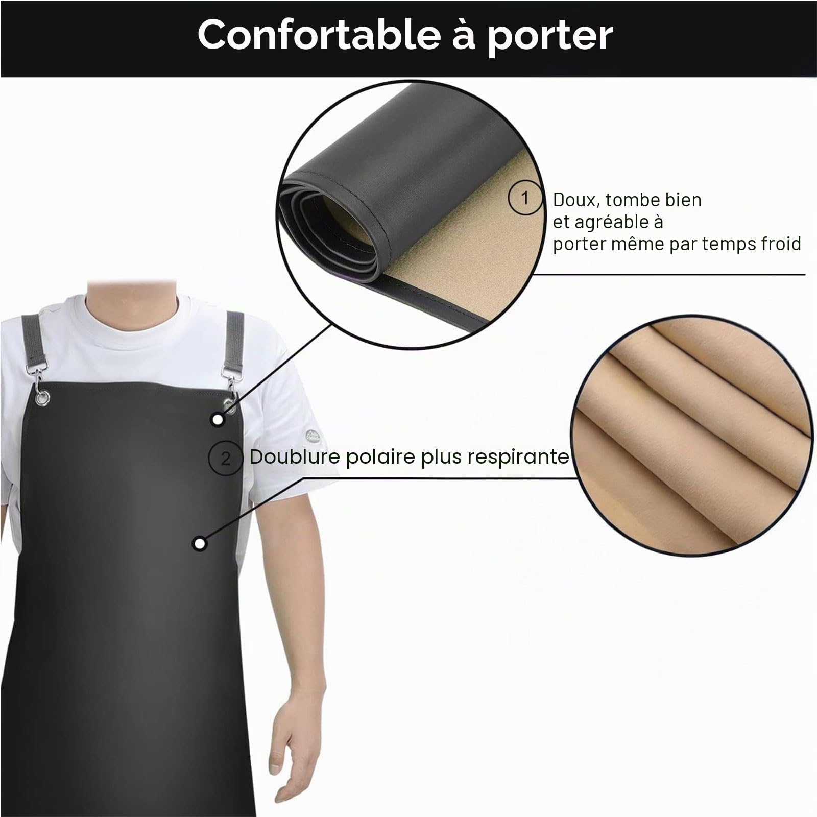 Sheomern Tablier en caoutchouc imperméable, tablier en vinyle robuste, réglable, tablier épais pour restaurant, lave-vaisselle, boucher