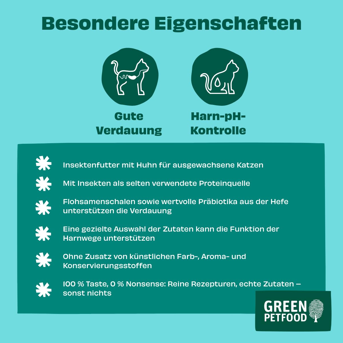 Green Petfood Cat Sensitive Insekten Trockenfutter 7,5 kg Adult Premium Monoprotein weizenfrei