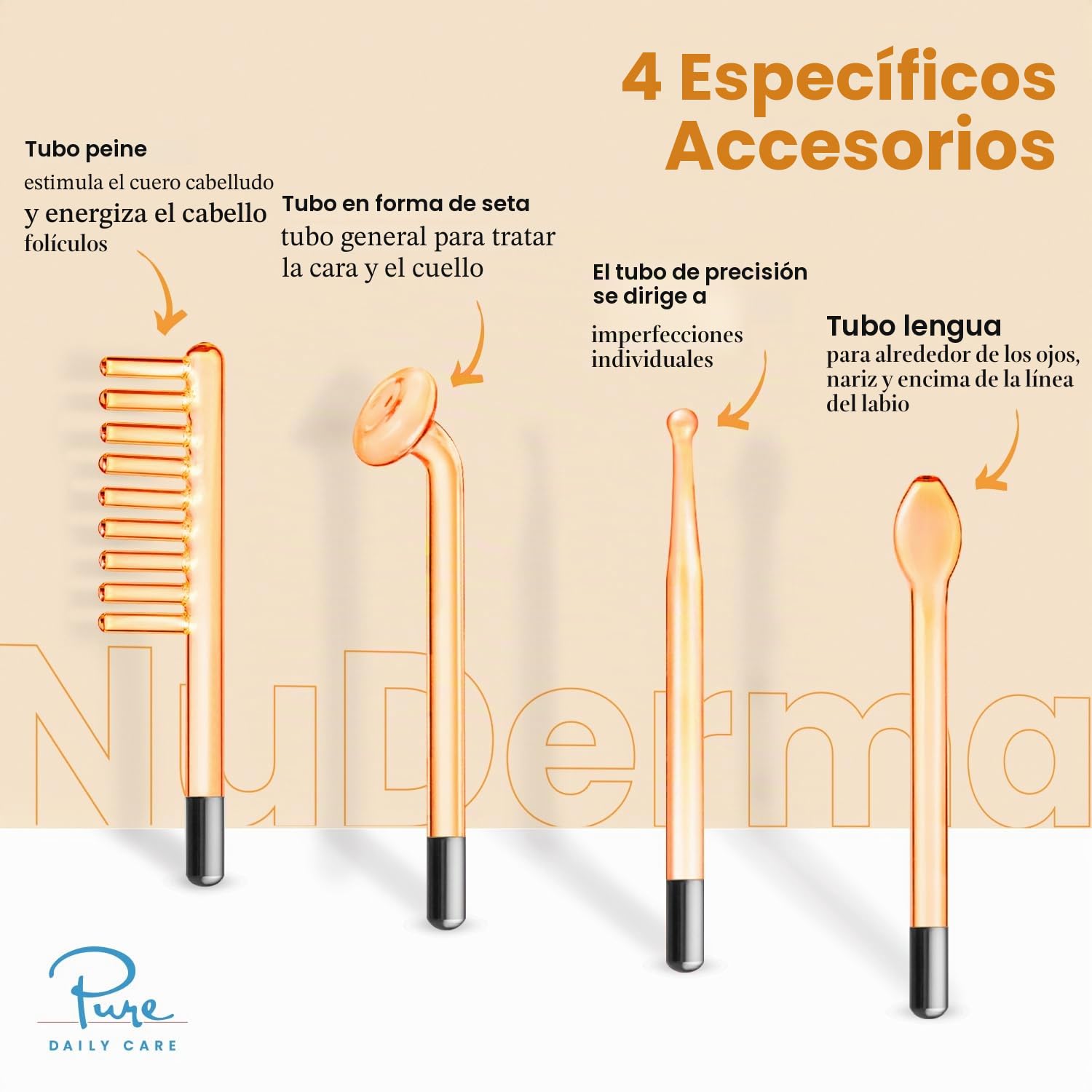 NuDerma - Máquina portátil de alta frecuencia para la piel con neón, antienvejecimiento, estiramiento de la piel, reducción de arrugas/ojeras, control de manchas, estimulador del cuero cabelludo