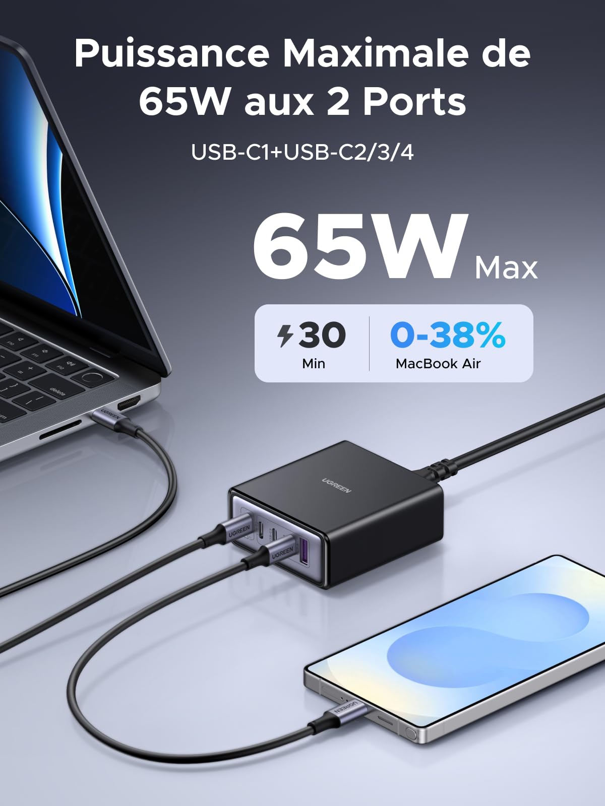 UGREEN Zapix 65W 5 Ports Chargeur USB C Rapide Bureau GaN Compatible avec iPhone 17 Pro Max Air 16 Plus 15 14 13 12 iPad Mini MacBook Pro Air Neo Galaxy S26 S25 S24 S23 2M Câble Alimentation Inclus