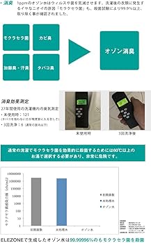 Amazon.co.jp: NEW ELEZONE ニューエレゾン ダイヤモンド電極 全自動