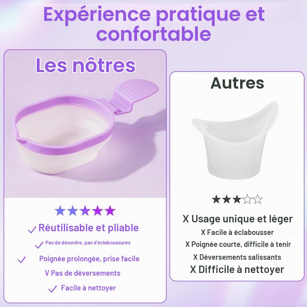 Gobelets à Urine Pliables, 2 Pièces Réutilisables Tasse en Urinoir Femme Portable Outils de prélèvement d'urine pour la Collecte d’Urine Féminine pour Enceintes Domicile Hôpital (Violet)