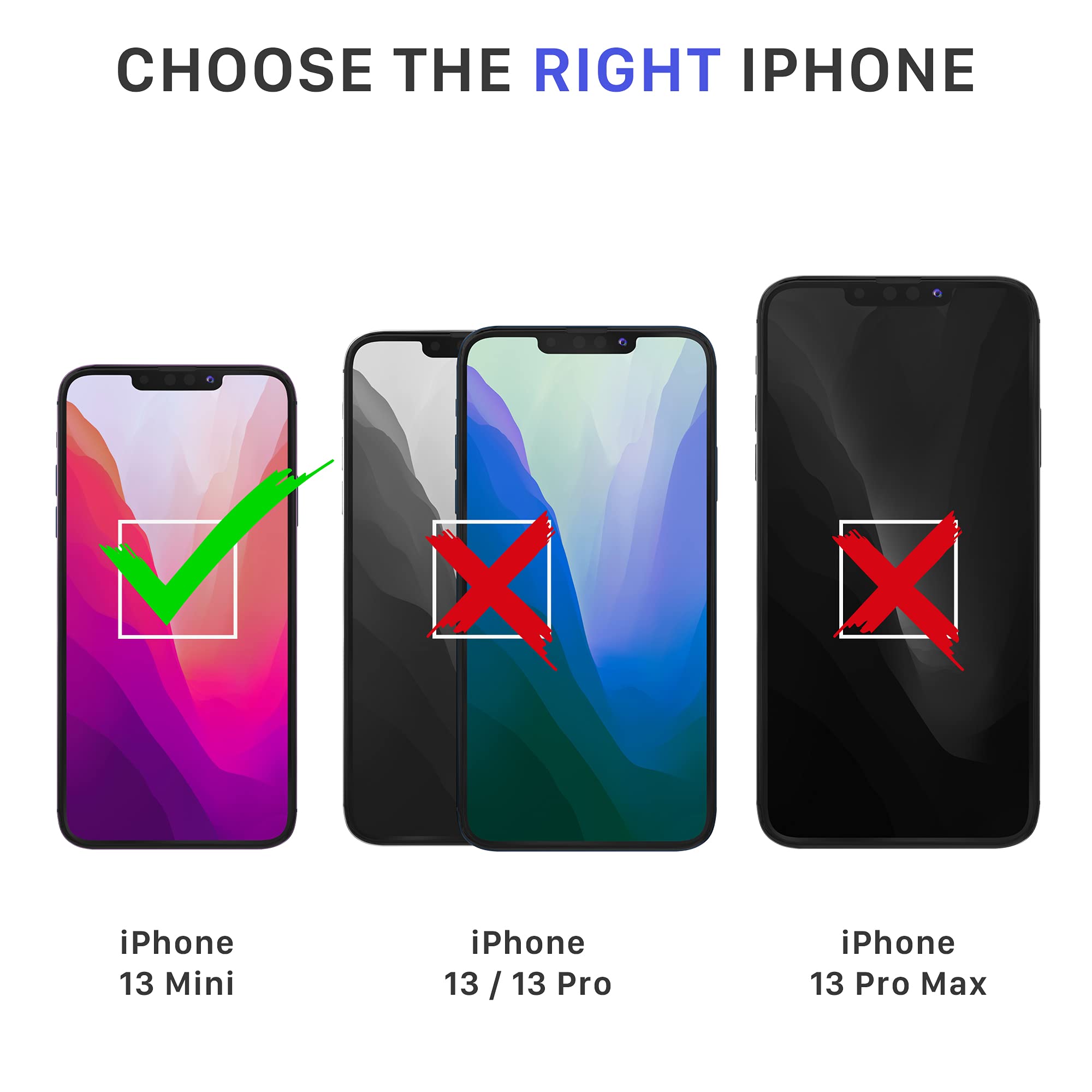UTECTION 3 Pellicole In Vetro Temperato 3D Per IPhone 13 Mini – Kit Facile Con Applicatore, Trasparente E 9H