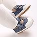 Baby Girls Flats Soft Sole Shoes Non-Slip Toddler First Walkers Princess Crib Shoes (Navy Blue, Infant, 12 Months, Age Range, US Footwear Size System, 18 Months, Medium)