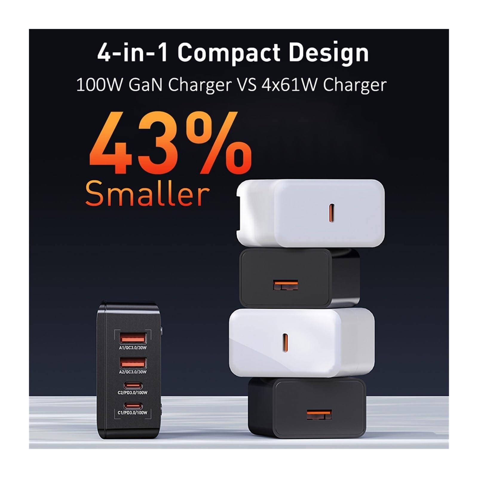 Ładowarka 100 W PD QC 4+ Szybka ładowarka do telefonu komórkowego Ładowarka USB C
