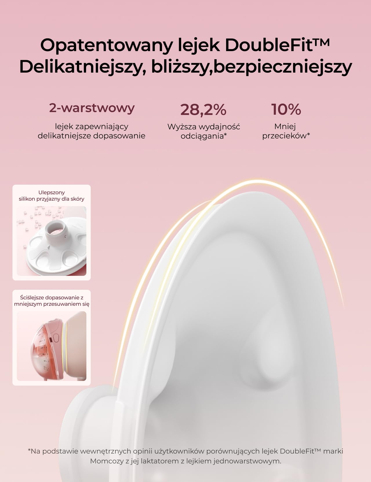 Momcozy Wellness 1 Laktator muszlowy z podgrzewaniem i masażem, aplikacja