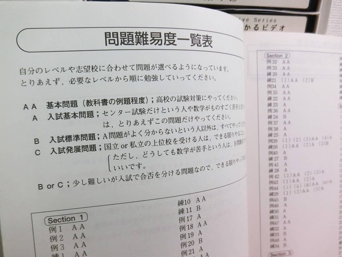 Amazon.co.jp: 細野真宏 確率が面白いほどわかるビデオ VHS全10巻 
