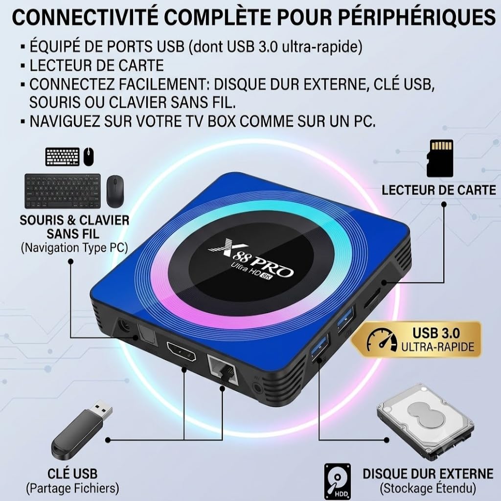 boitier Streaming Android TV Box - 8K Boîtier TV Android WiFi 6 Media Streaming RK3528 2Go RAM 16Go ROM BT5.2 Lecteur multimédia Quadcore CortexA53,0 GHz HDR10.0 3D Code TV Box