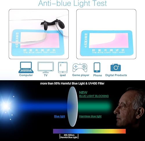 Miniatura 5 de Lentes de lectura progresivos multienfoque sin línea o lector de aumento de lente completa, bloqueo de luz azul para hombres y mujeres
