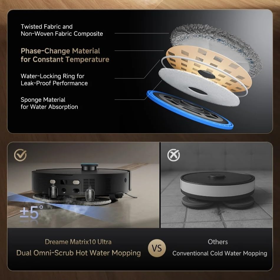 Image of DREAME Thermal Mop Pad, Compatible with Matrix Series, X60 Max Ultra