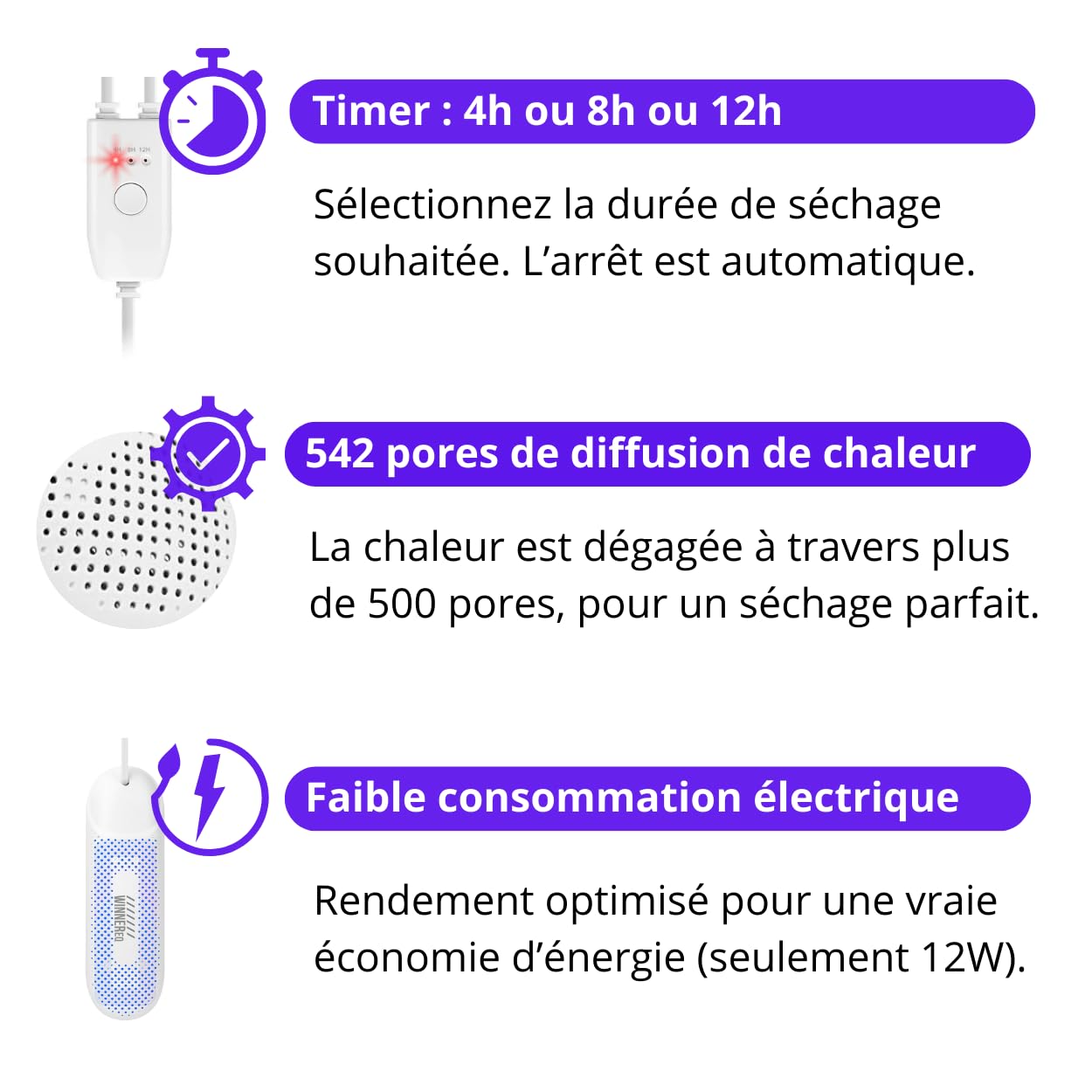 Sèche-Gants de Boxe - Sécheur, Désodorisant et Désinfectant