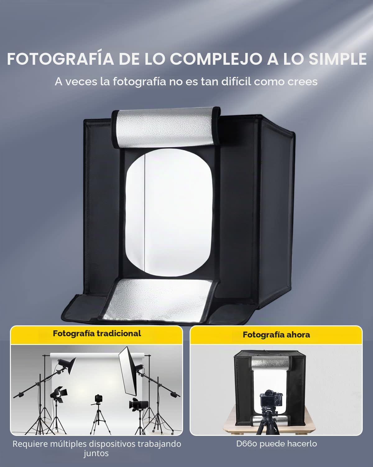 RALENO Caja de Luz Fotografía 60x60 cm, Caja de Fotos Superbrillante Plegable Estudio Fotográfico con 65 W, 5500 K, 97 CRI luz Ajustable Incluye 6 Fondo de PVC