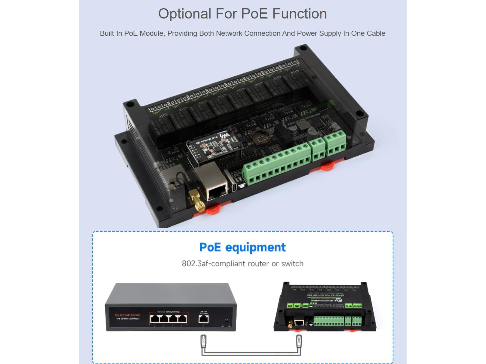 Waveshare Industrial 8-Channel ESP32-S3 WiFi Relay Module Based on ESP32-S3,with Poe Function,Supports RS485 And Bluetooth/WiFi Remote Control,with Multiple Isolation Protection Circuits