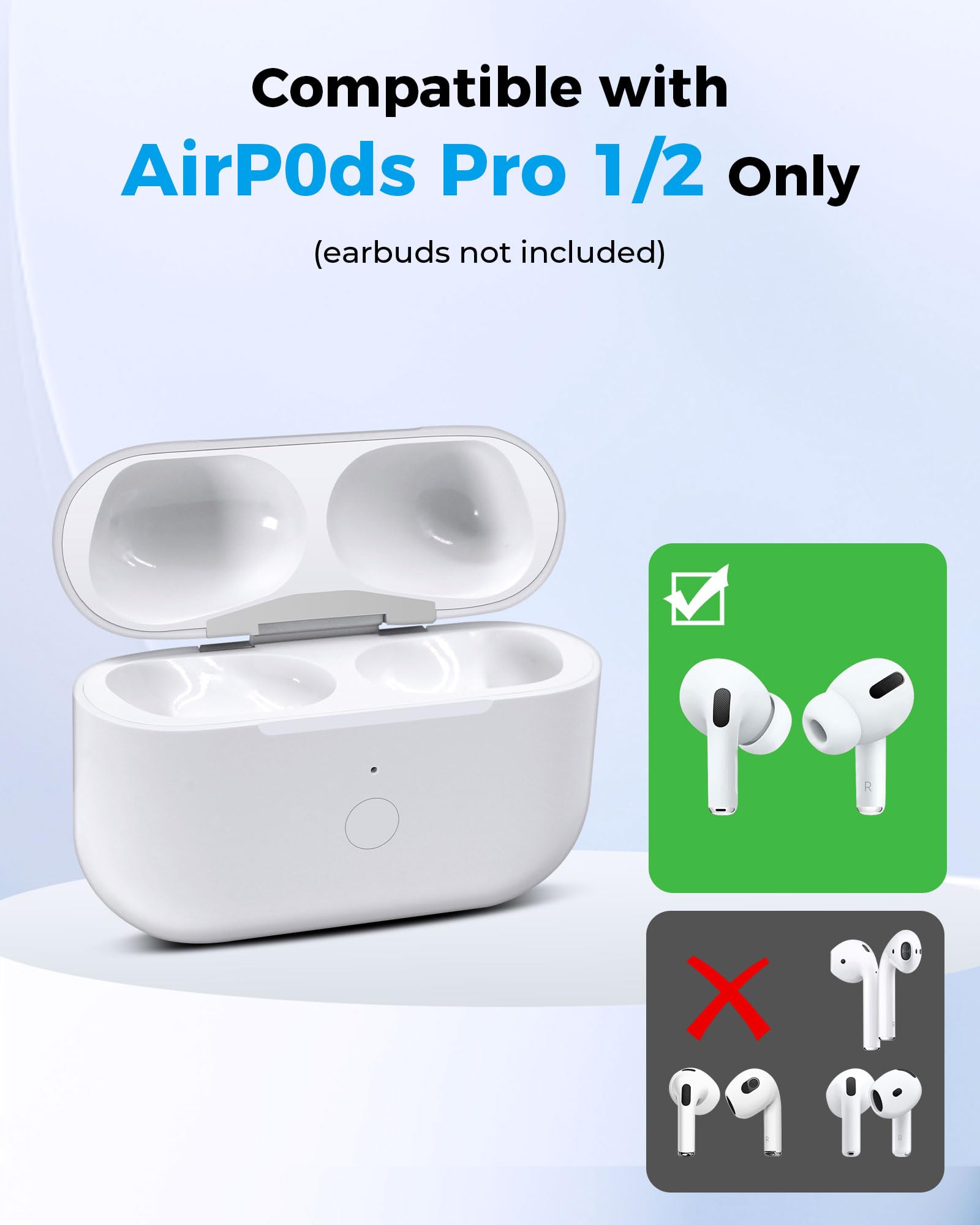 Étui de Chargement de Rechange pour Air Pods Pro 1ère et 2ème génération - Compatible avec boîtier de Charge d'origine, Batterie 680 mAh, Port USB-C, appairage Bluetooth (sans écouteurs)