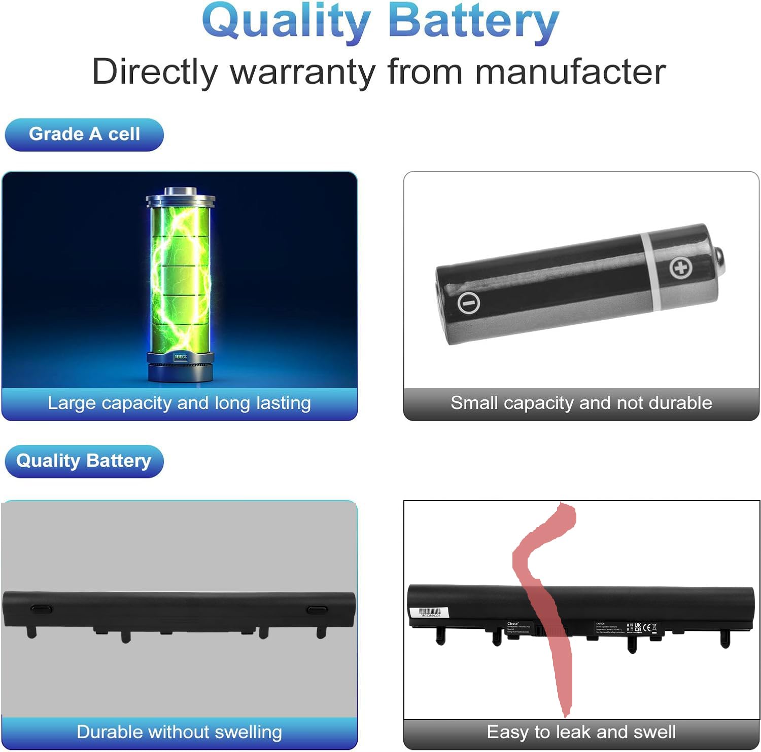 Batteria Per Acer Aspire V5 Series - 2600mAh, 14.8V, AL12A32 - Compatibile Con Molti Modelli Di Laptop Acer - Foto 5