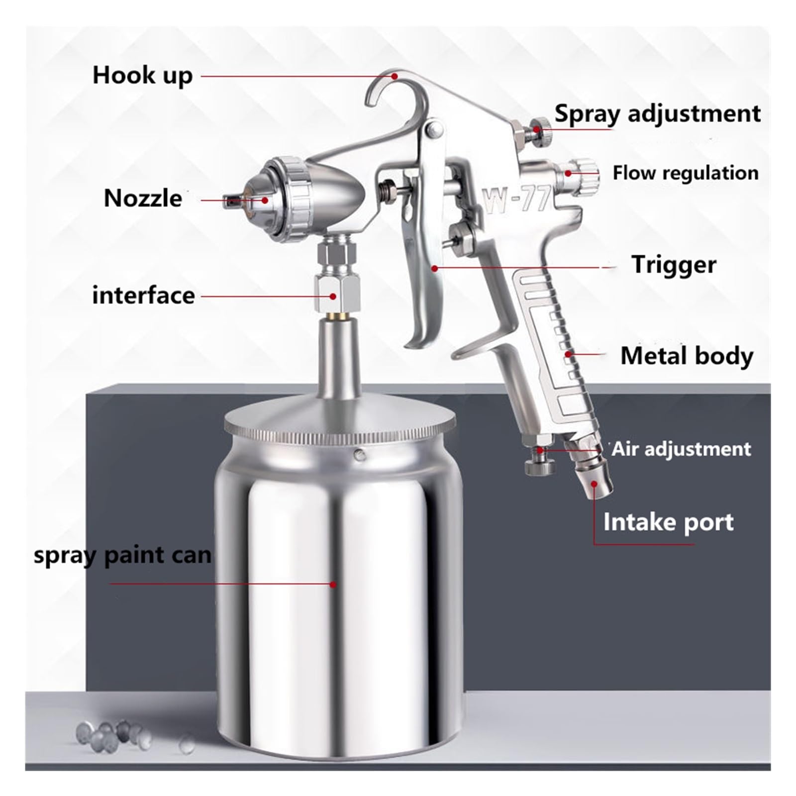 zestaw pistoletów pneumatycznych, 1000ML Pneumatyczny pistolet natryskowy 2,0/2,5/3,0 mm Dysza kalibru Narzędzie do natryskiwania samochodów/mebli do projektów DIY/spryskiwacz do farb(Down 1000ml 2.0)
