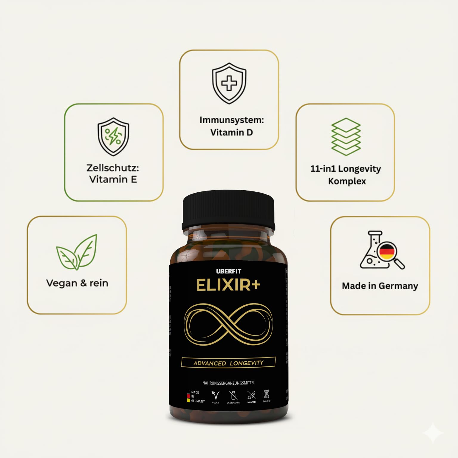 ELIXIR+ Longevity Zell-Komplex – Resveratrol 490mg, Spermidin 5mg, NADH, Omega-3 & Q10 – Vitamin E für Zellschutz, Vitamin D3 für Zellteilung – 90 vegane Kapseln, Made in Germany
