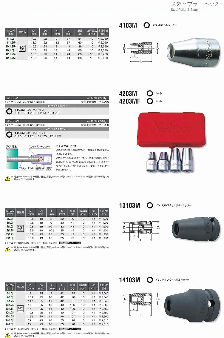Ko-ken 14103M-8(1.25) 1/2 Sq. Dr. Stud Bolt Setter M8 X 1.25 Length 42mm