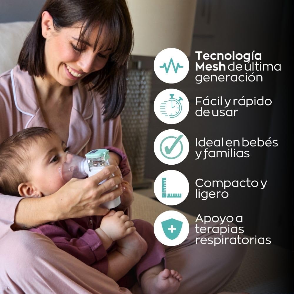 Miniland Nebulizador Bebe Portatil y Silencioso, Apto para Bebe, Niños y Adultos, Nebulizador Pediatrico Recargable, Tecnología Mesh, Incluye Mascarillas y Bolsa | Nebuclean