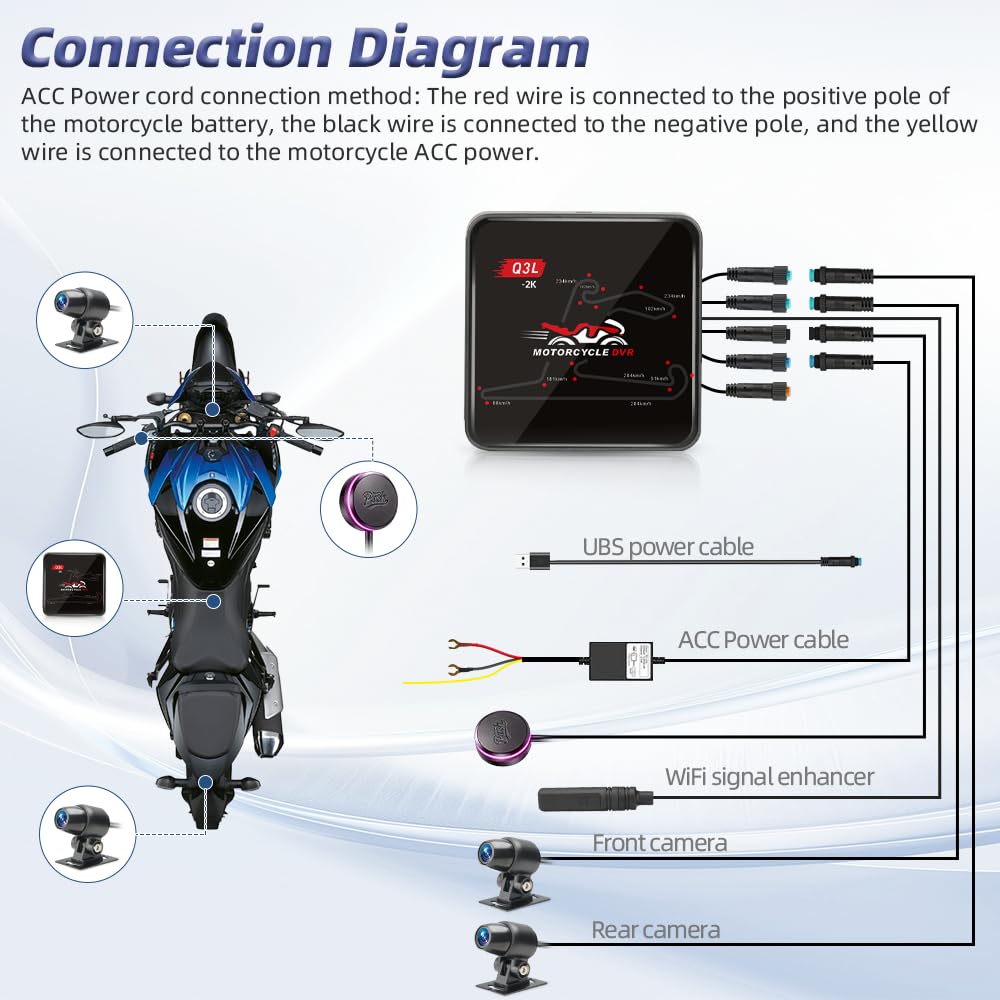 VSYSTO Q3L 2K Caméra Embarquée Moto Double Caméra Avant et Arrière 2K, WiFi 5G, Vision Nocturne Starlight, Étanche, Télécommande Filaire avec LED, Mode Parking, Jusqu'à 512 Go