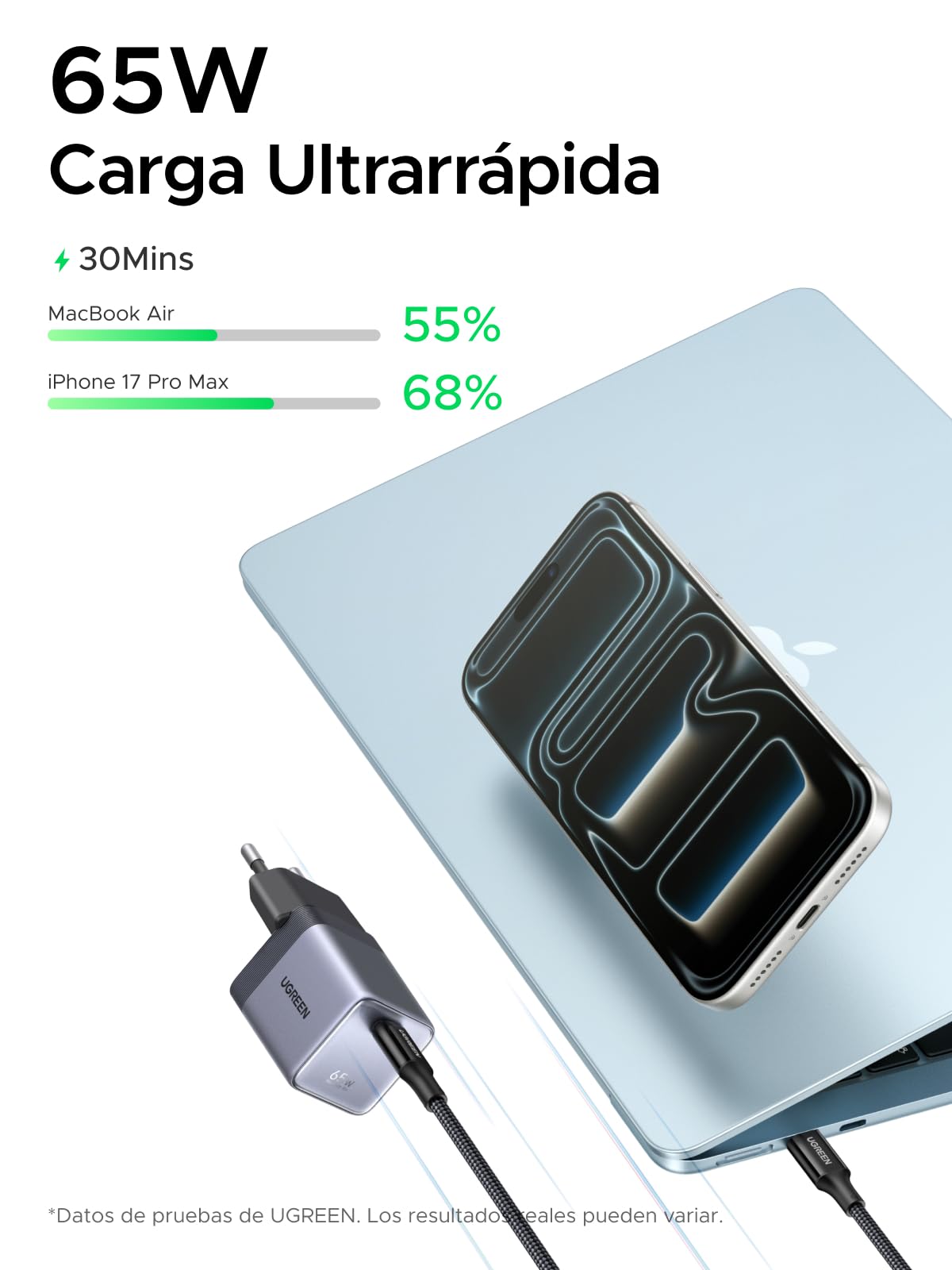 UGREEN Nexode Air 65W Cargador USB C Carga Rápida GAN II Alimentador con Cable Tipo C Compatible con MacBook Pro Air iPad iPhone 17 Air Pro MAX 16 15 14 13 Galaxy S26 25 Pixel 10 (Gray)