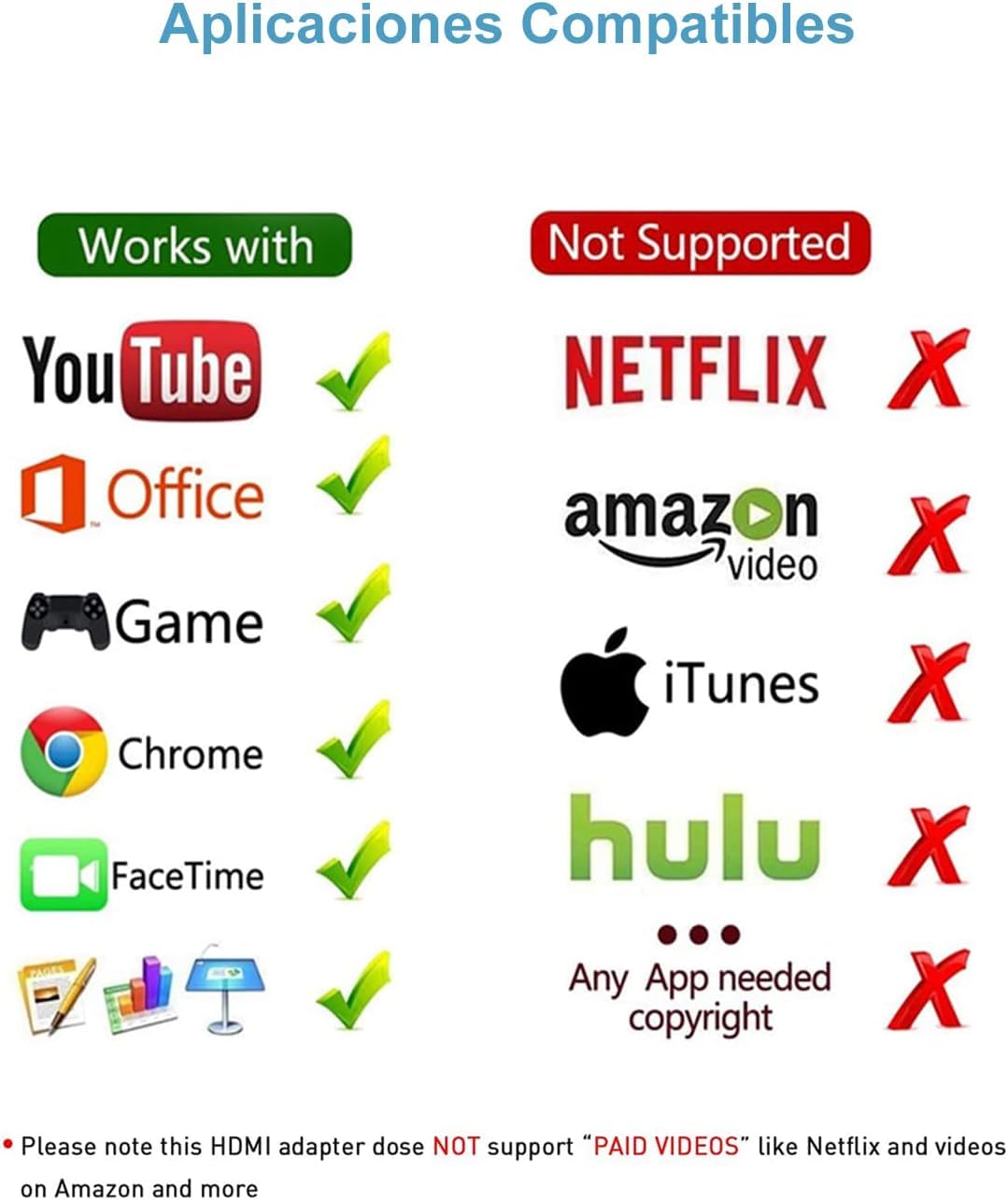 AKOne IPhone HDTV HDMI Adaptateur TV USB Câble IPhone 7 Plus/7/6 Plus