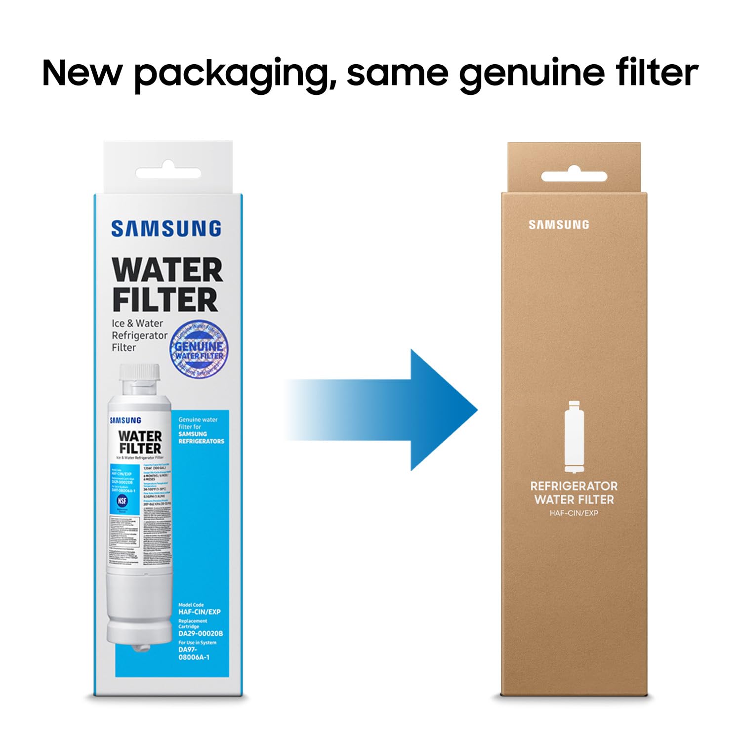 Samsung HAF-CIN/EXP De flujo directo Blanco - Filtro de agua