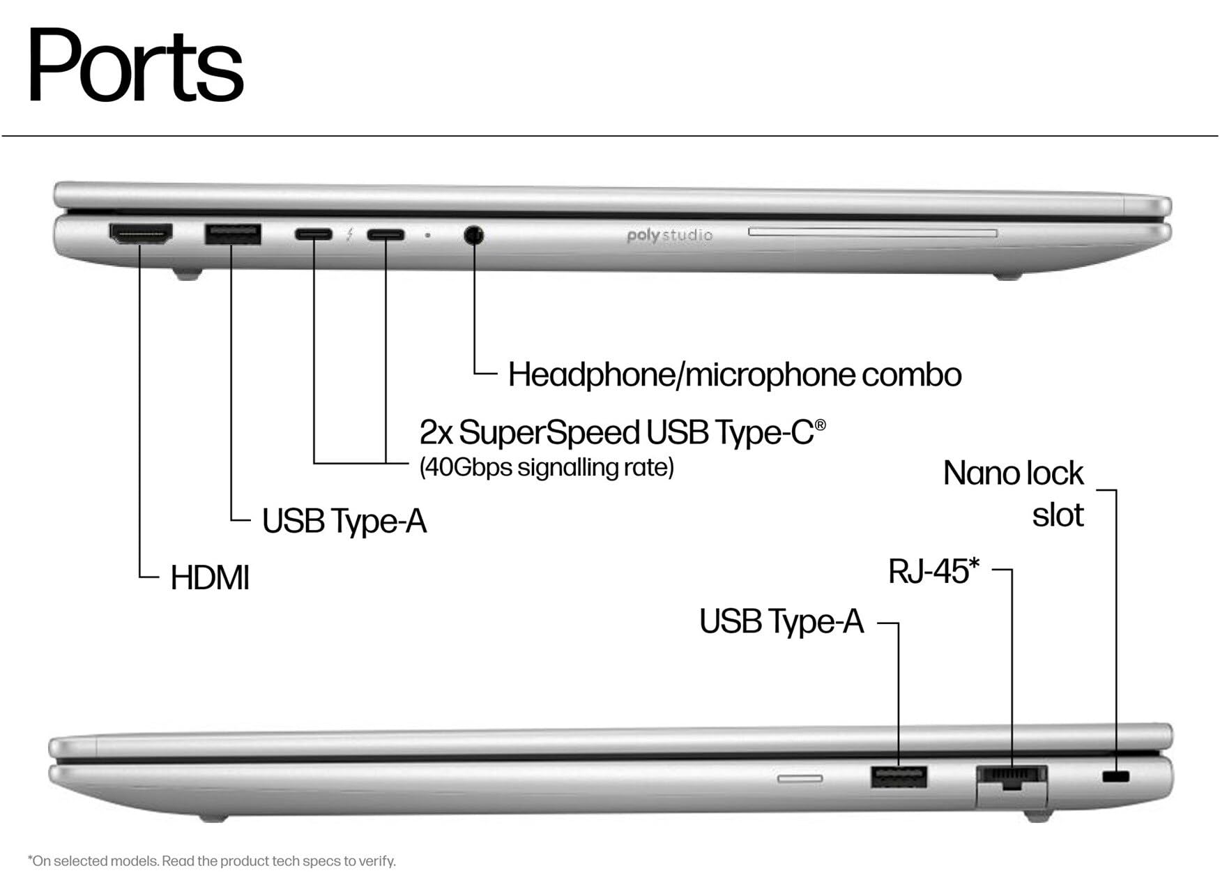 Amazon.com: HP EliteBook Laptop Computer for Business, 6 G1i (next