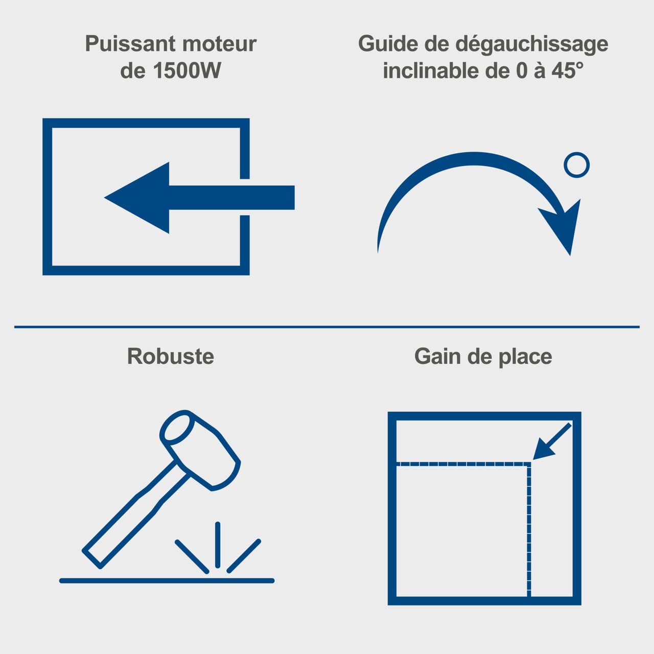 Scheppach Raboteuse & Dégauchisseuse compacte HMS860 | Puissance 1500W | 2 fers en acier rapide | Largeur de rabotage 204mm | Hauteur de passage 120mm | Régime de l'arbre 9000min-1