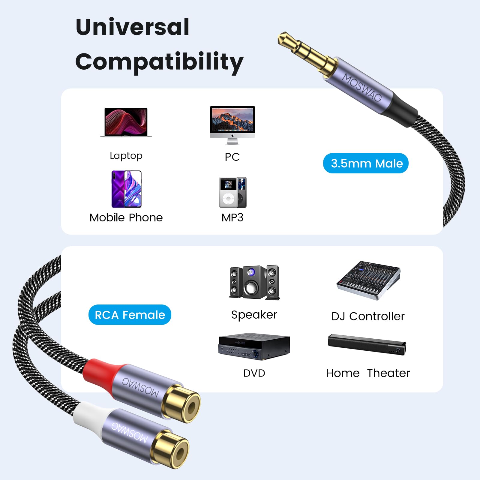 Amazon | MOSWAGRCA 3.5mm 変換 3.5mm(オス)-2RCA(メス) ステレオミニ