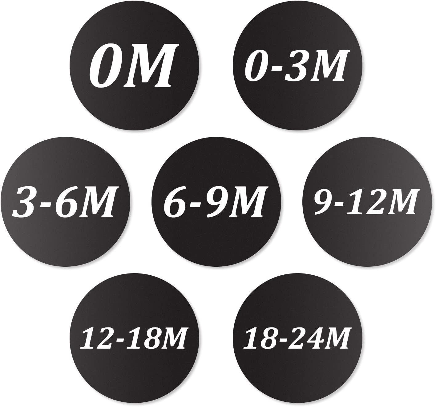 Infant Clothing Size Stickers Bundle 1.25" Round (0M, 0M