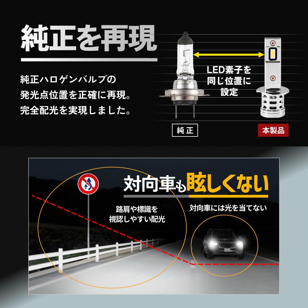 Amazon | HID屋 H1 LED ヘッドライト 爆光 ホワイト 車検対応 小型