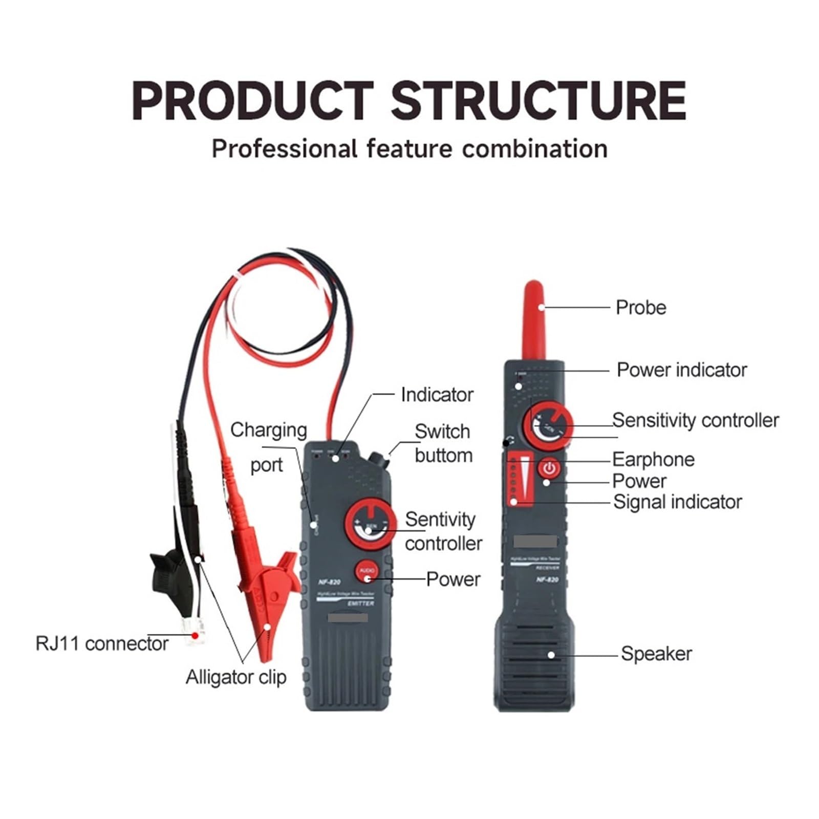 Rastreador de Cables, Rastreador de cables subterráneos alta y baja tensión Localizador antiinterferencias Buscador líneas red