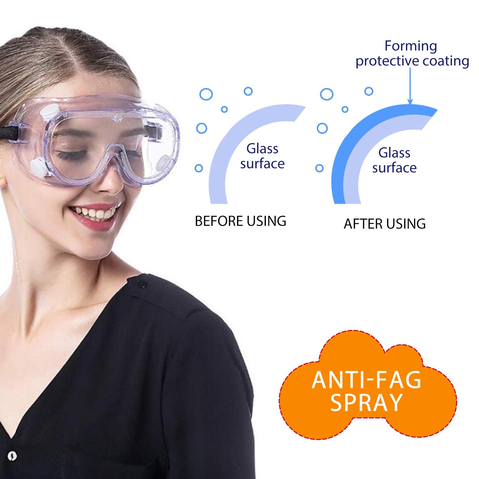 HIVETZ Spray antivaho de 20 ml para gafas, espray antivaho para gafas, spray antivaho para gafas, spray antivaho portátil, espray antivaho para coche, eficaz y antivaho para coche